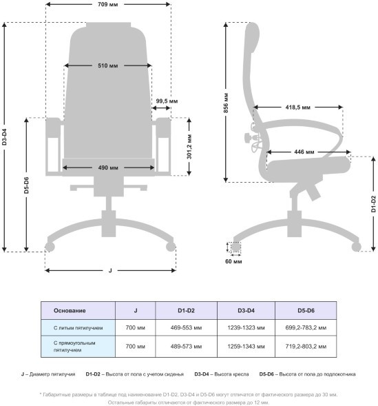 Кресло Samurai KL-1.04 M-Edition